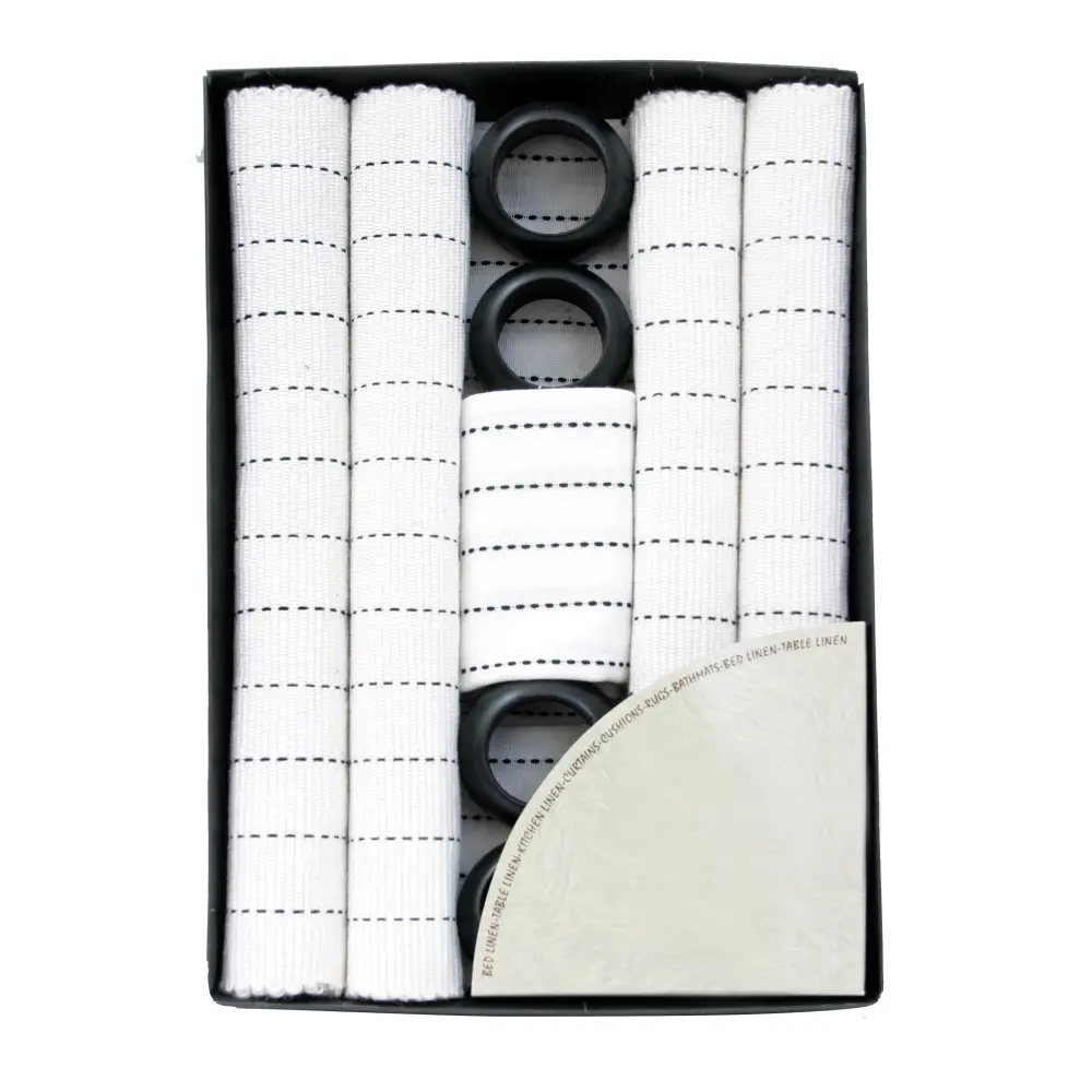 Set namiznih pogrinjkov